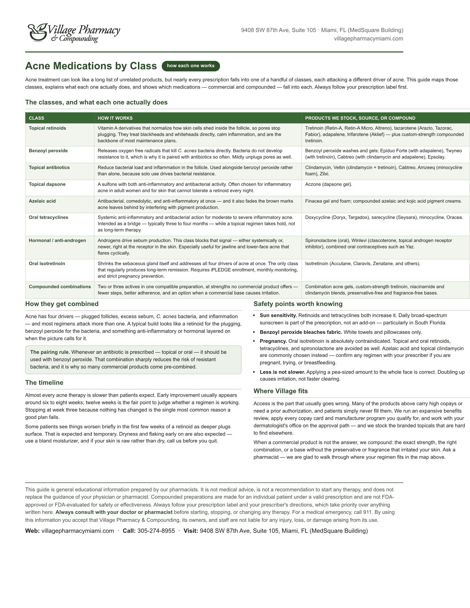 Acne Medications by Class — printable PDF preview
