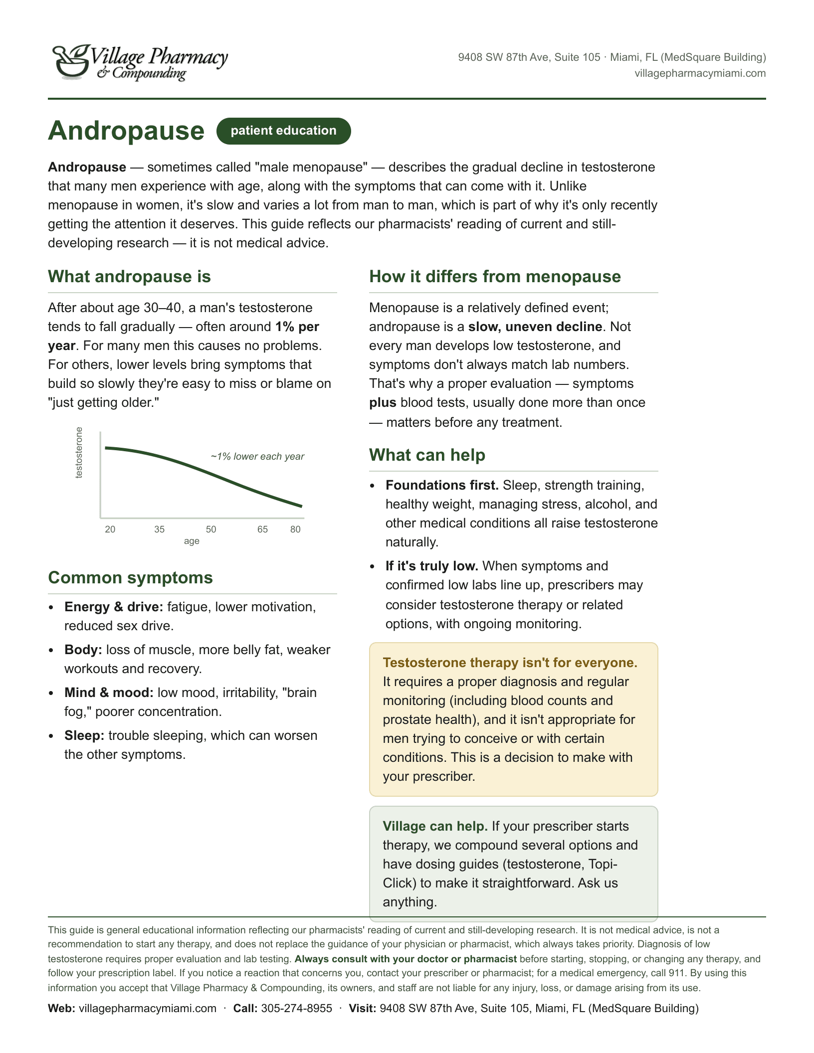 Andropause — printable PDF preview